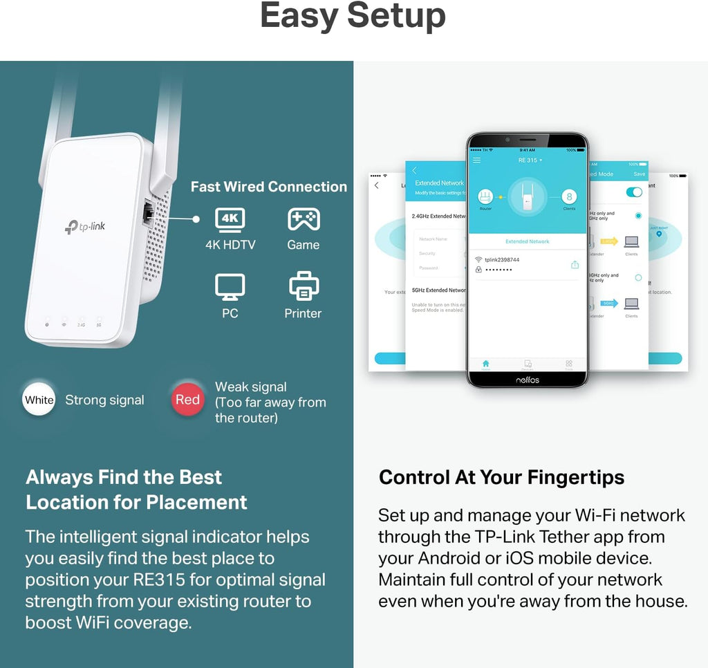 TP-Link AC1200 WiFi Extender, 2024 Wirecutter Best WiFi Extender, 1.2Gbps home signal booster, Dual Band 5GHz/2.4GHz, Covers Up to 1500 Sq.ft and 30 Devices,support Onemesh, One Ethernet Port (RE315)