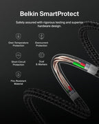 Belkin Eco Braided USB-C to USB-C Cable (2M, 240W) - Soft, Flexible Fast-Charging Cable, Type C Charger Cord for iPhone 16, Galaxy S25, Pixel 9, MacBook, iPad Pro, & More - Black (USB 2.0)