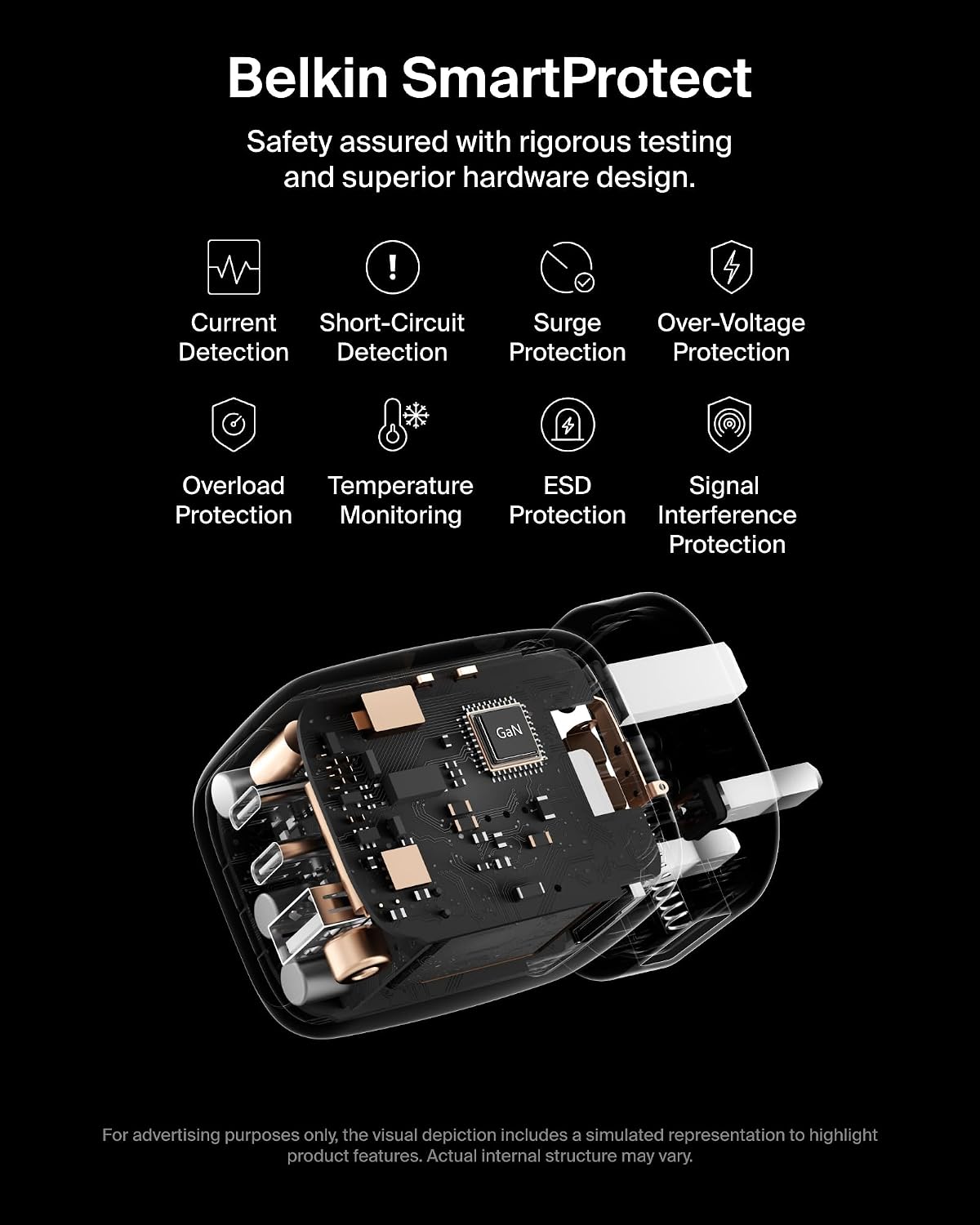 Belkin 3-Port USB-C Plug 70W, Multi-Port GaN Wall Charger with 2x USB-C & 1x USB A Ports, UK and US Plug Tips, Fast Charging for MacBook, iPhone 17, iPad, Samsung Galaxy S25, Google Pixel, etc - White