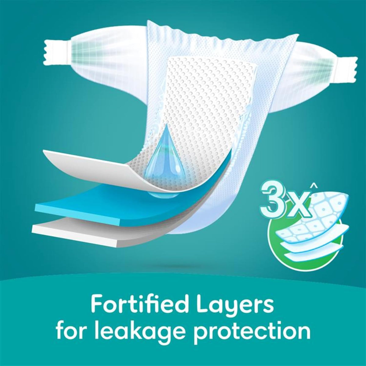 Pampers Rash Protection Aloe Taped Diapers, 3-8kg, Size 2, Mega 84 Count