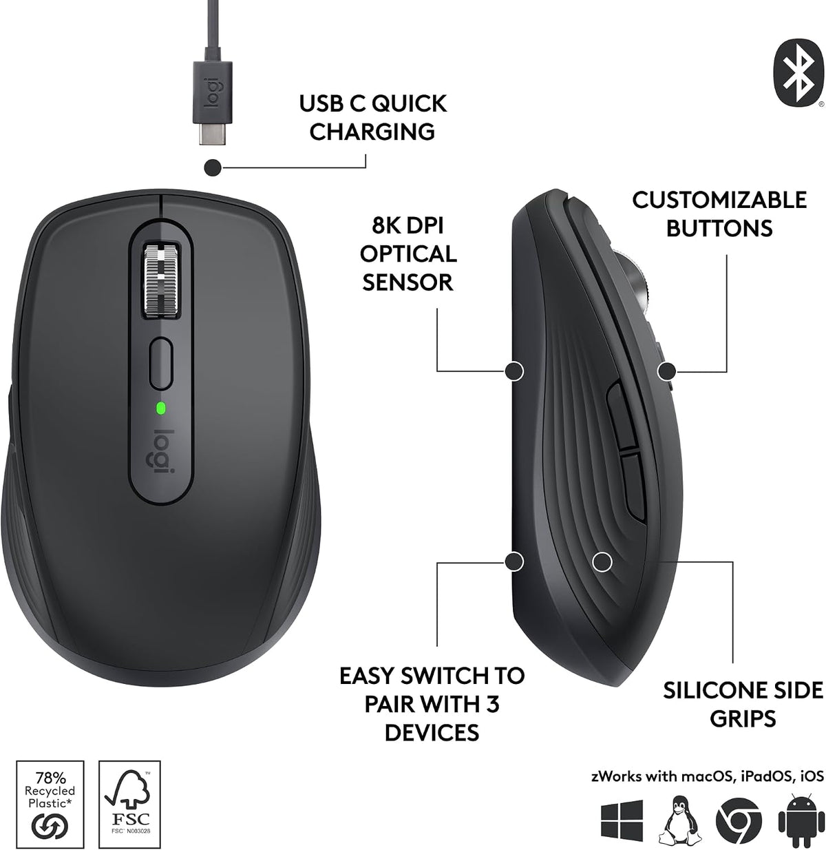 Logitech MX Keys Mini and MX Anywhere 3S Combo — Graphite