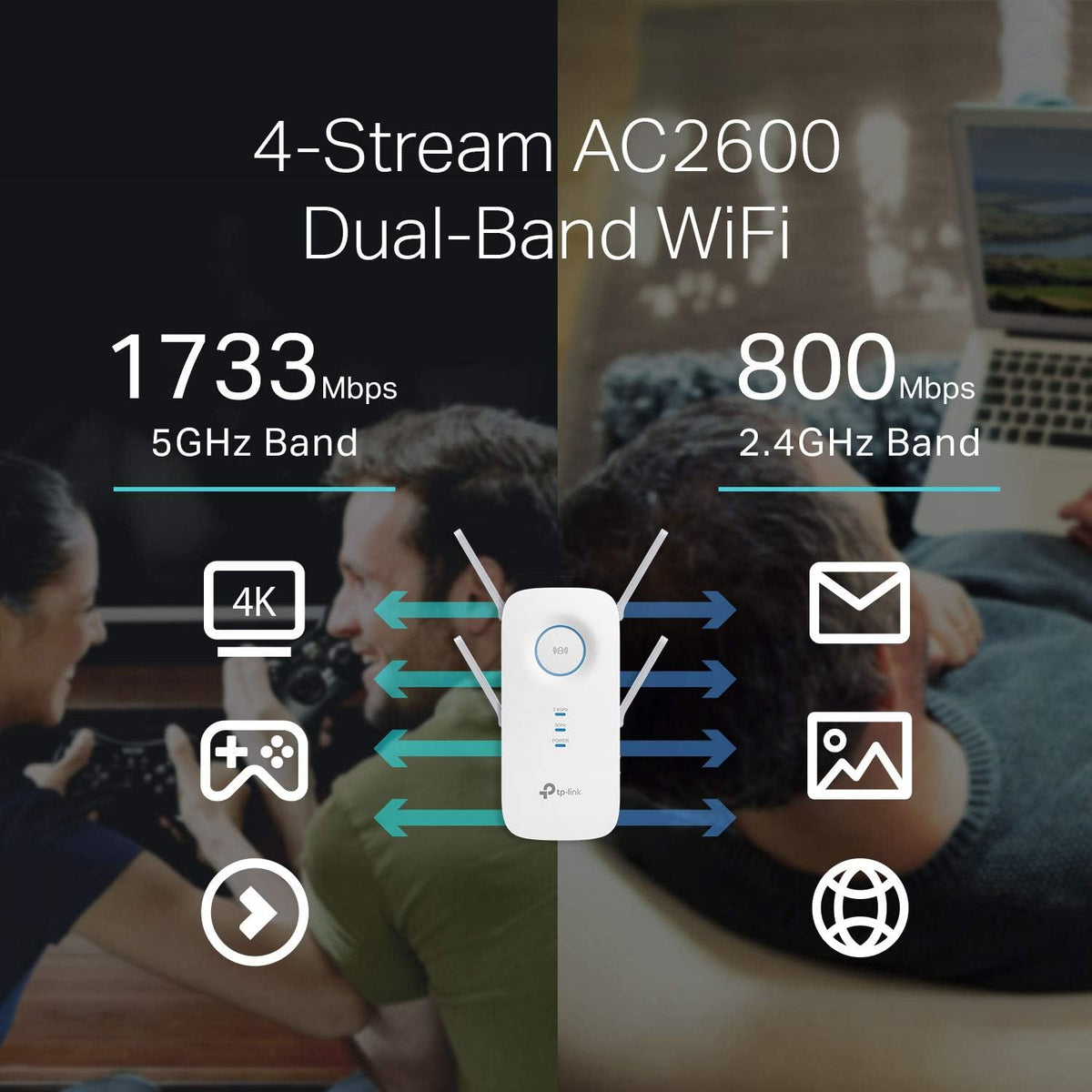TP-Link RANGE AC2600 RANGE EXTENDER, white, RE650, Wifi Extender