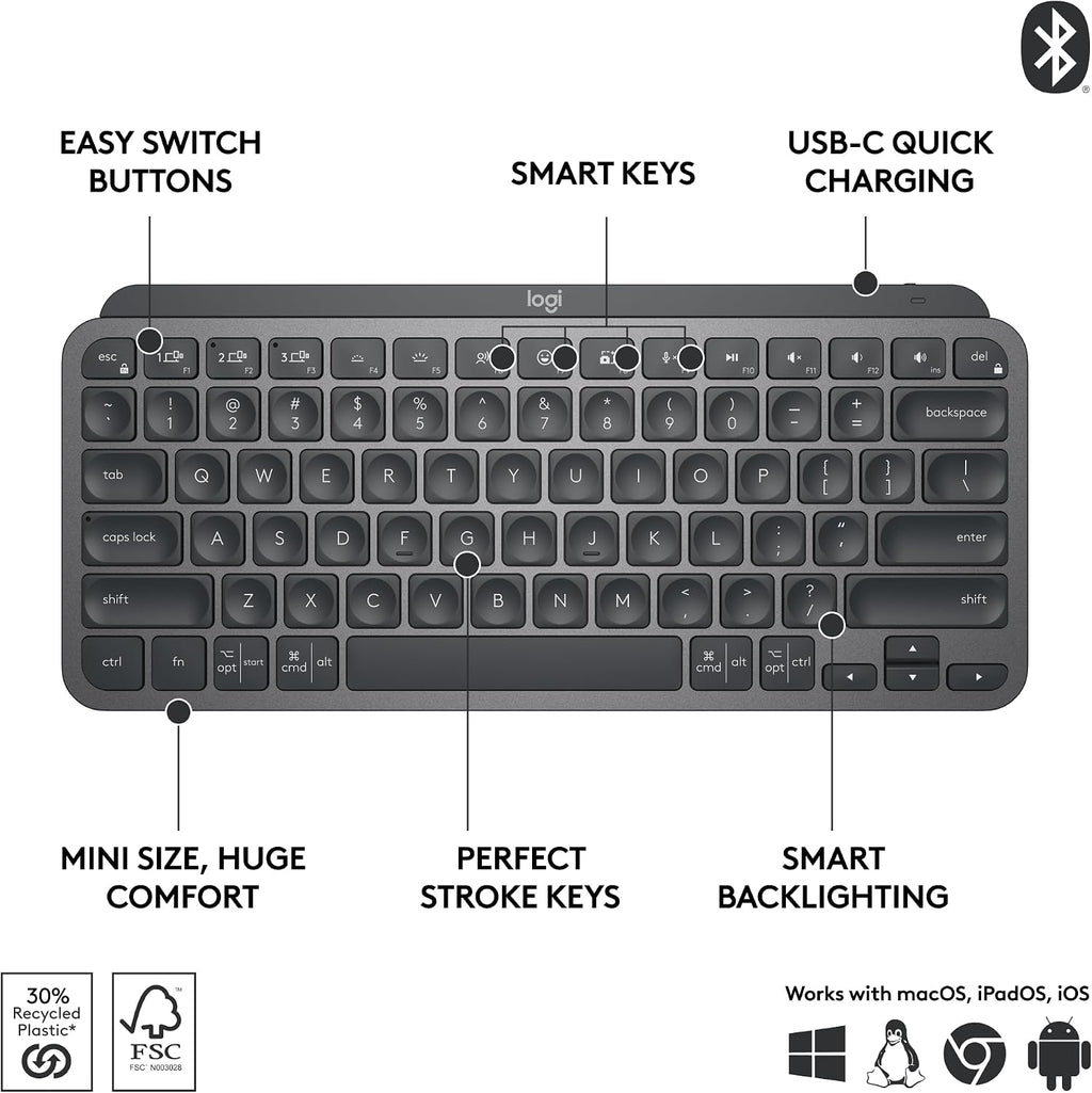 Logitech MX Keys Mini and MX Anywhere 3S Combo — Graphite