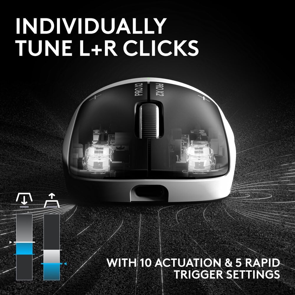 Logitech G PRO X2 SUPERSTRIKE Gaming Mouse — Black/White