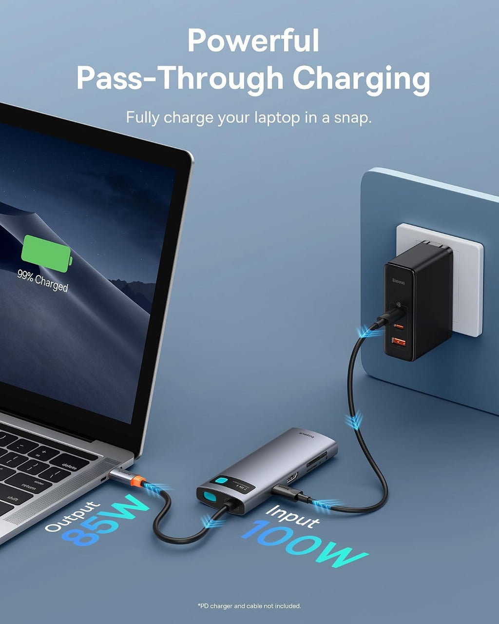 Baseus USB C Hub 7 in 1 Adapter with 4K @ 60Hz HDMI, 100W PD, 3 USB-A 3.0 5Gbps, SD/TF Card Reader, USB Docking Station — Silver