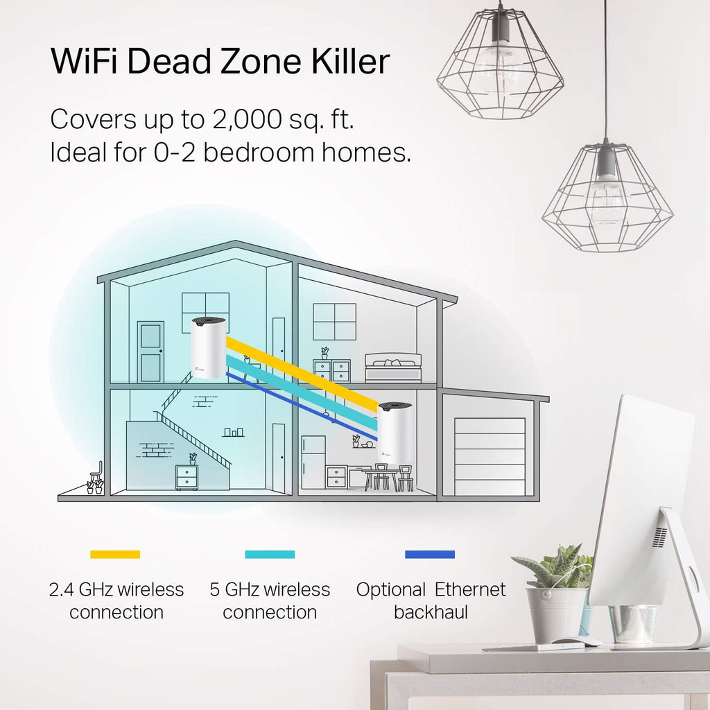 TP-Link Deco Whole Home Mesh WiFi System (Deco S4) – Up to 2,000 Sq.ft. Coverage, AC1900 WiFi Router/Extender Replacement, Gigabit Ports, 1-Pack