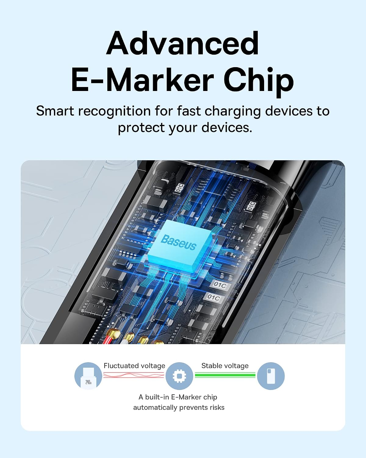 Baseus USB C Cable, 240W PD 3.1 5A Fast Charging USB C to USB C Charger Cable, Zine Alloy Nylon Braided Type C Cable — 1M — Black