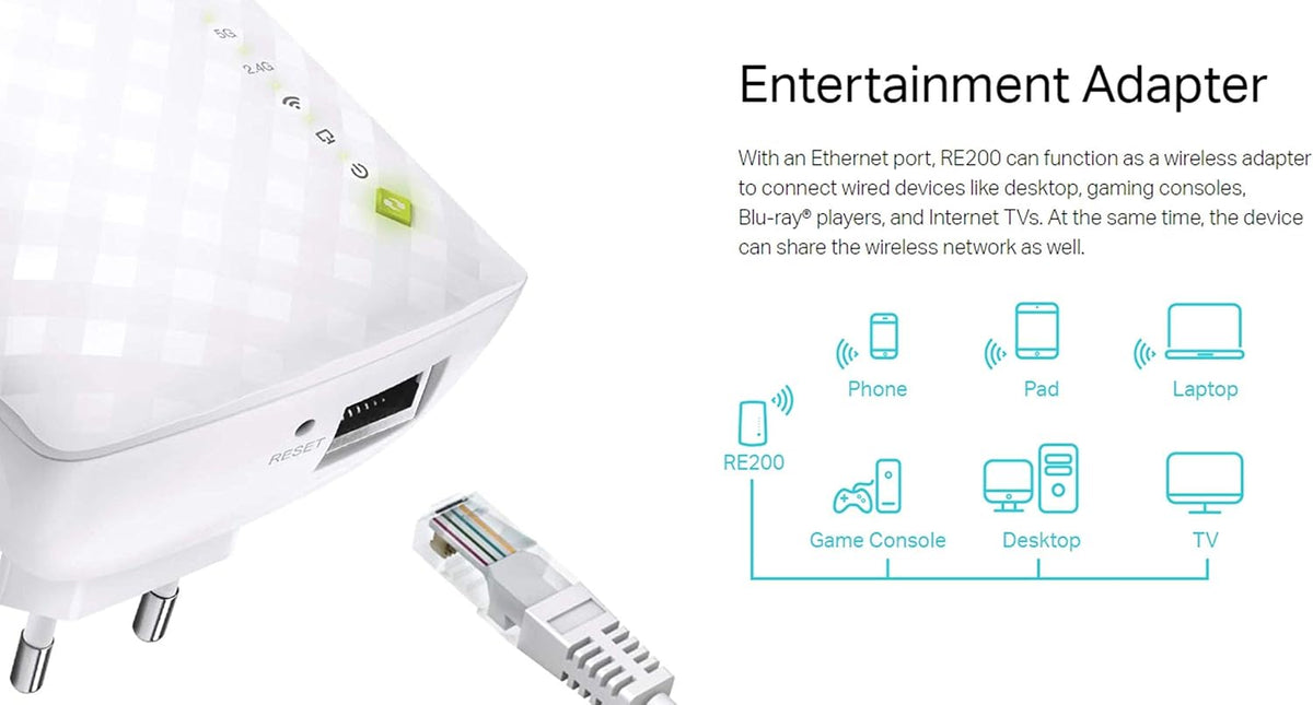 Tp-Link | Ac750 Wifi Range Extender Up To 750Mbps Dual Band Extender, Repeater, Signal Booster, Access Point| Easy Set-Up Extends Smart Home & Alexa Devices (Re200)