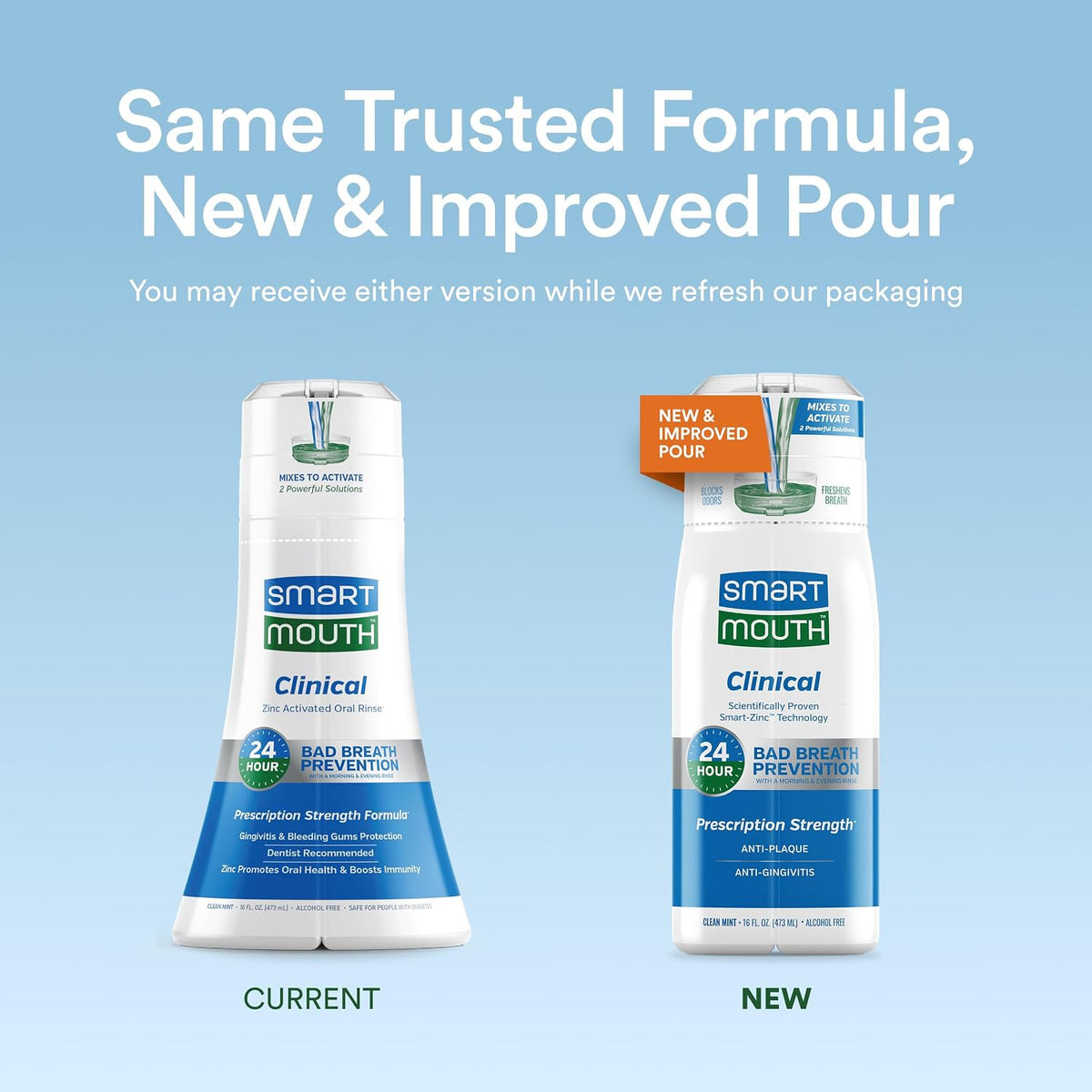 SmartMouth Clinical Zinc Activated Mouthwash, Clean Mint, 16 fl oz, 2-Pack — additional product view 2