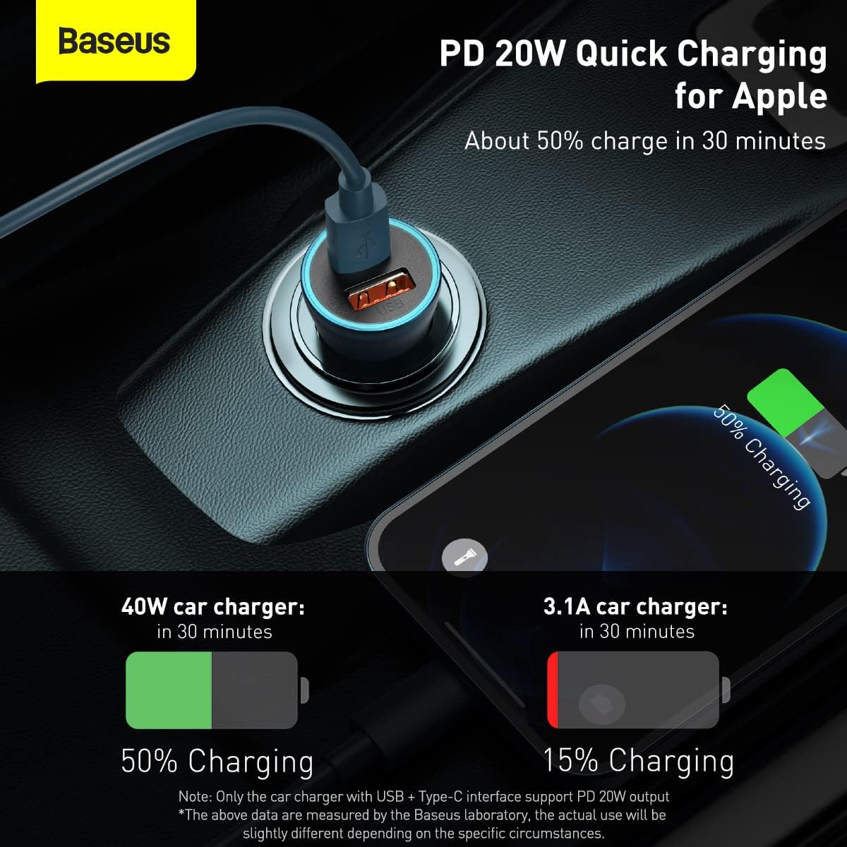 Baseus Car Charger 40W USB C Adaptor, PD 3.0 QC 4.0 Phone Fast Charging With Simple Wisdom Data Cable Type-C to Lightning Cable 1M — Blue