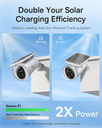 Baseus S1 Solar Outdoor Security Camera 2K — Solo Camera — White