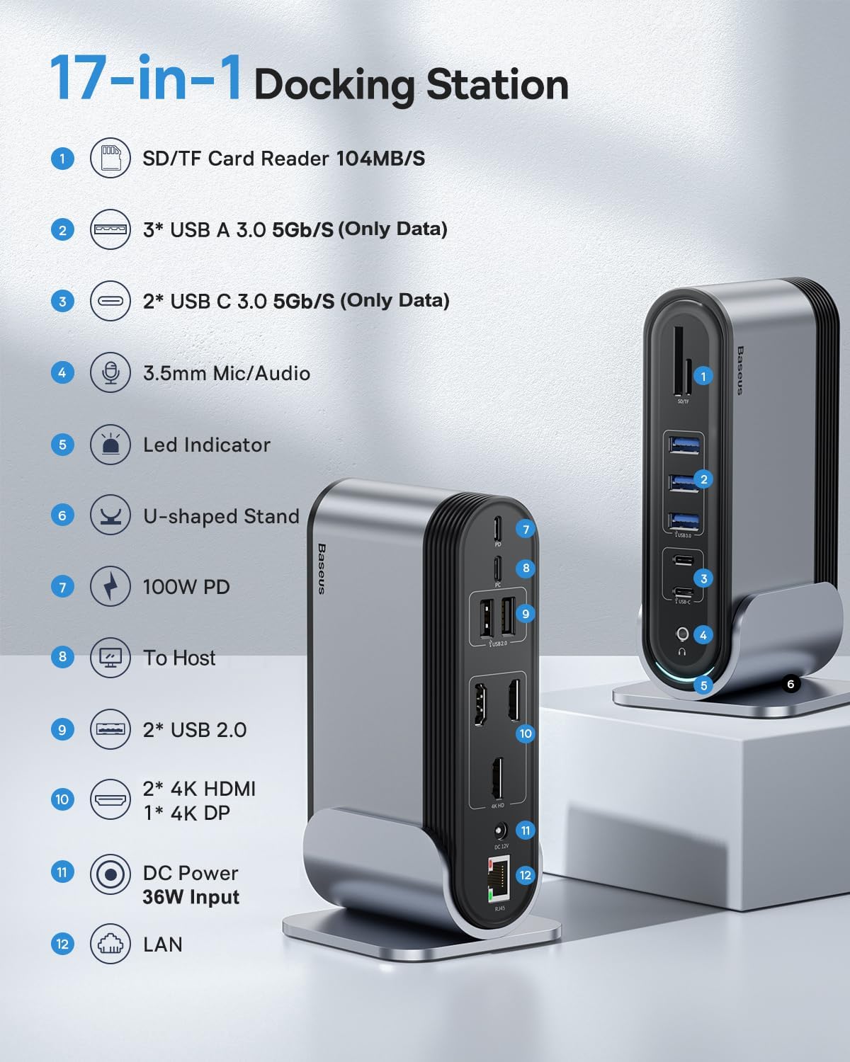 Baseus 17-in-1 Laptop Docking Station 3 Monitors with 4K HDMI+DP, USB C Docking Station with 7 USB, 1000Mbps Ethernet, 100W PD, Card Readers — 17 in 1 — Black