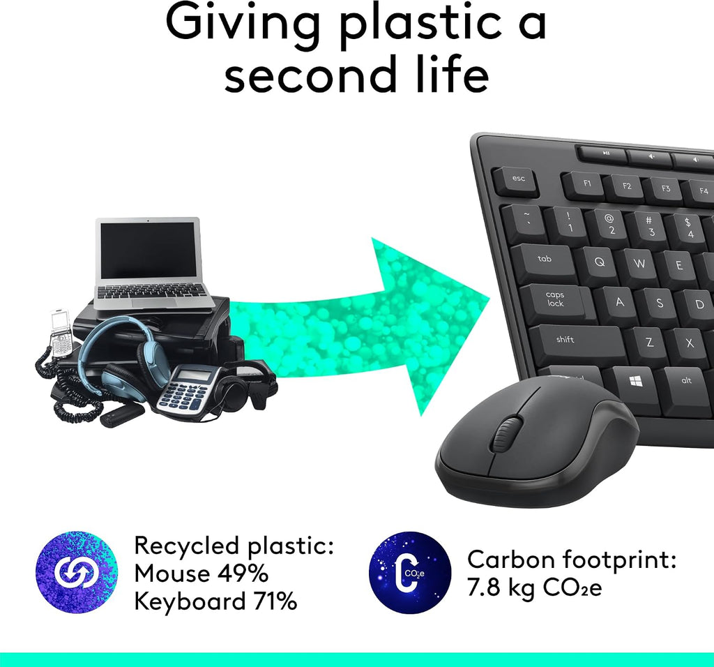 Logitech MK295 Keyboard and Mouse Combo — Graphite