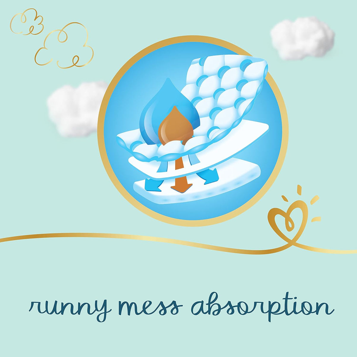 Pampers Premium Care Newborn Taped Diapers, Size 1, 2-5kg, Unique Softest Absorption for Ultimate Skin Protection, 22 Count