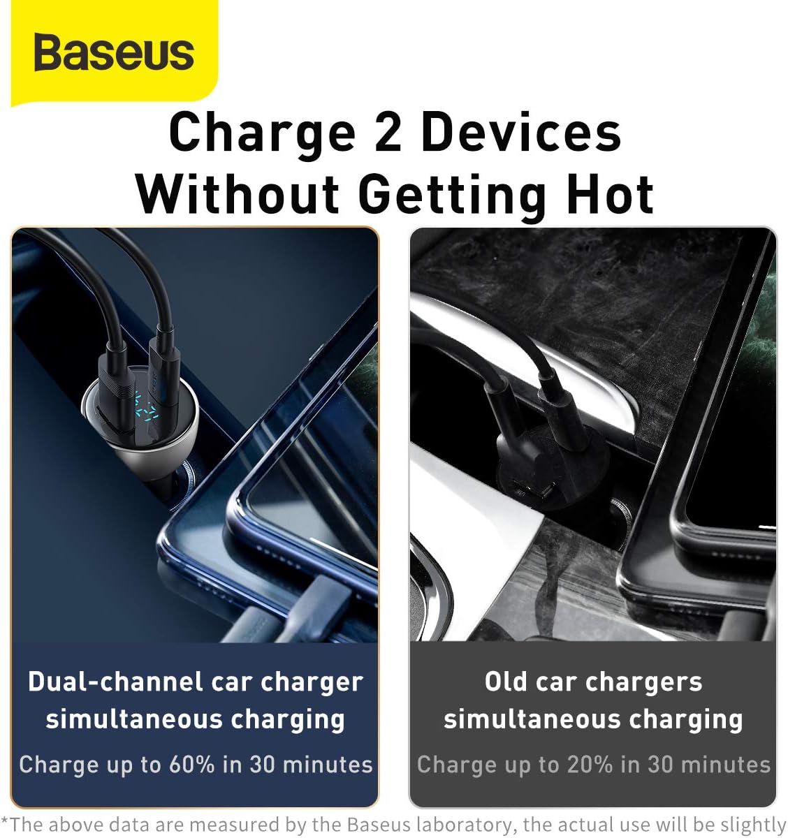 Baseus Particular Digital Display QC + PPS Dual Quick Charger Car Charger 65W Silver — Silver