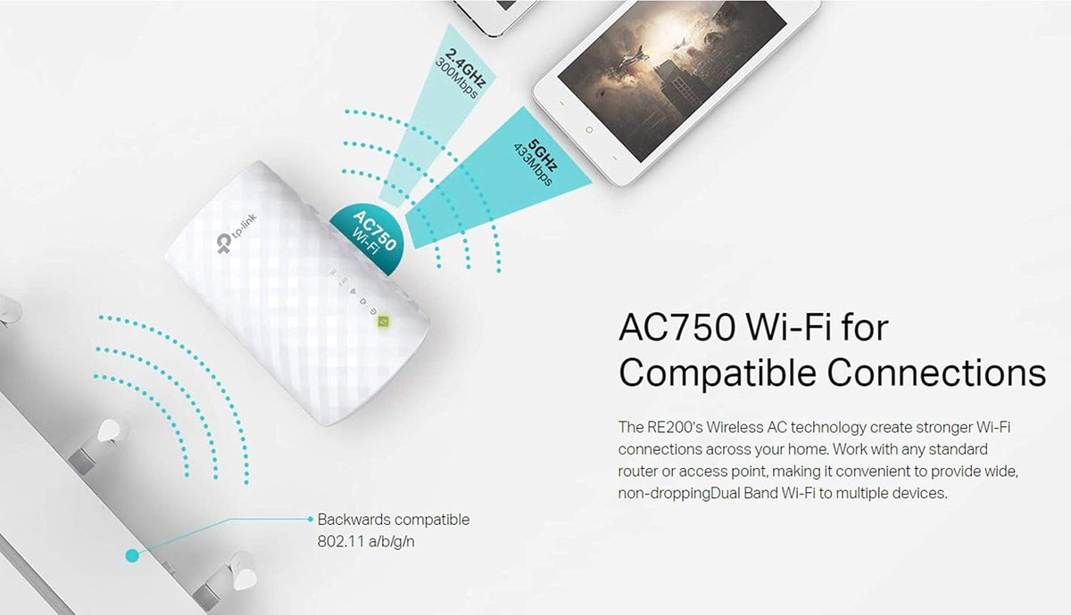 Tp-Link | Ac750 Wifi Range Extender Up To 750Mbps Dual Band Extender, Repeater, Signal Booster, Access Point| Easy Set-Up Extends Smart Home & Alexa Devices (Re200)