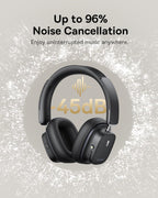 Baseus Bowie 30 Max Active Noise Cancelling Headphones, Head Tracking Spatial Audio, LDAC Hi-Res Wireless Sound, 65H Playtime, Comfort Fit, Clear Calls, App Control — Black
