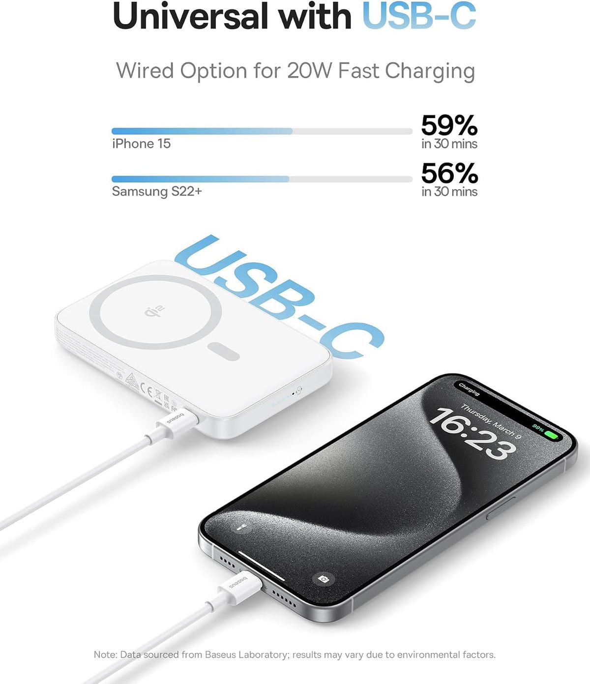 Baseus PicoGo Qi2 Magnetic Power Bank 5000mAh 15W with Ring Stand — White