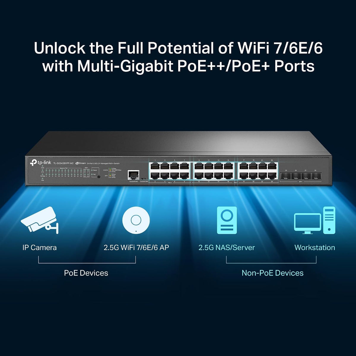 Tp-Link Omada Sg3428Xpp-M2 | 24 Port 2.5 Gb Poe Switch, 4 X 10 Ge Sfp+ 16 Poe+ And 8 Poe++ Ports@500W L2+ Smart Managed Sdn Integrated Ipv6 Vlan, Acl, Qos, Igmp Snooping