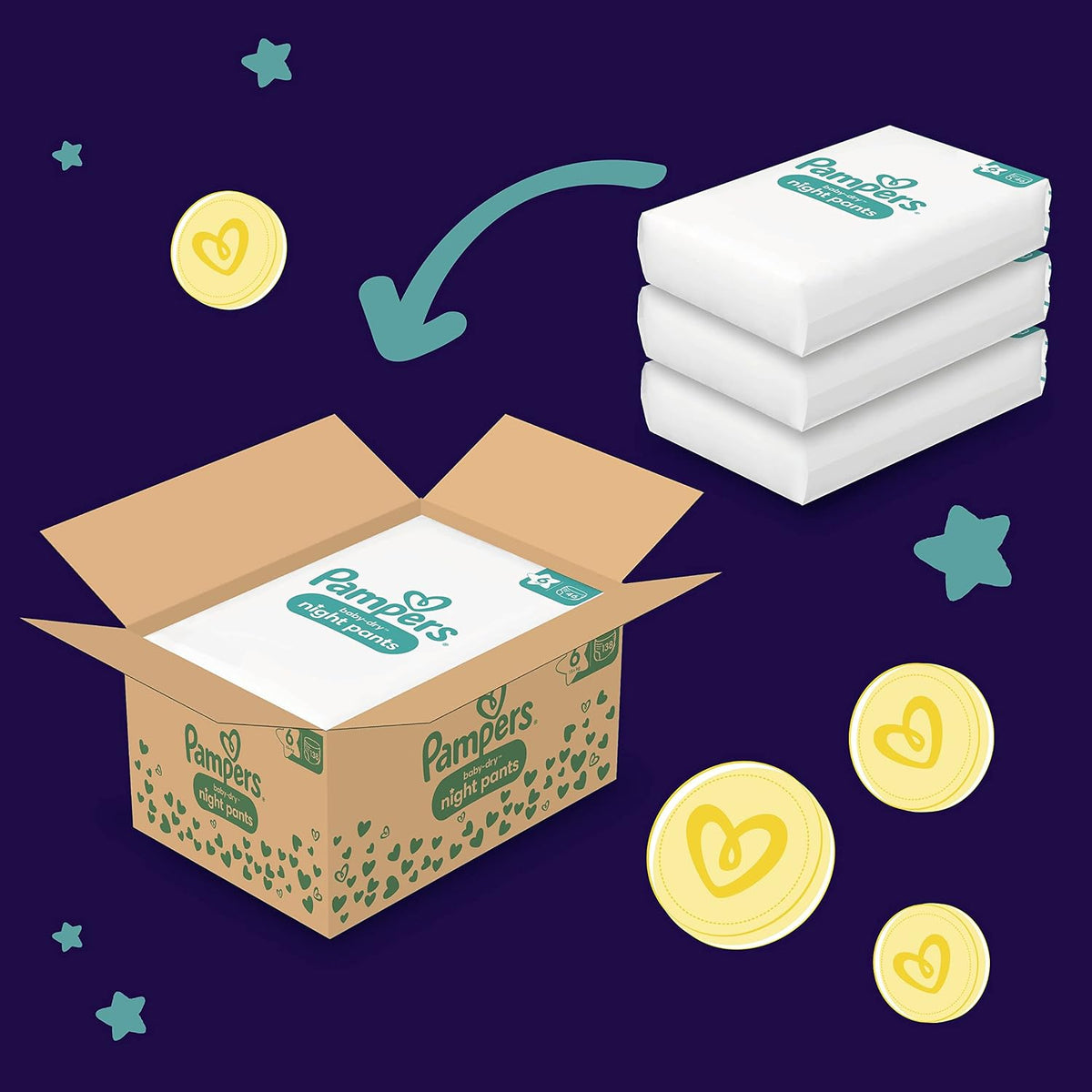 Pampers Night Nappies Pants Size 6 (15+kg) Baby-Dry, Monthly Box, Nappy Panties Provide Extra Protection for the All Night, 138 Nappies