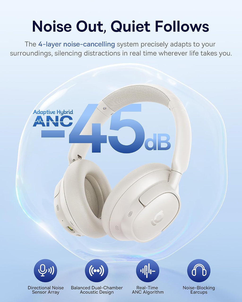 Baseus Bass BH1 NC Noise-Cancelling Headphones — White