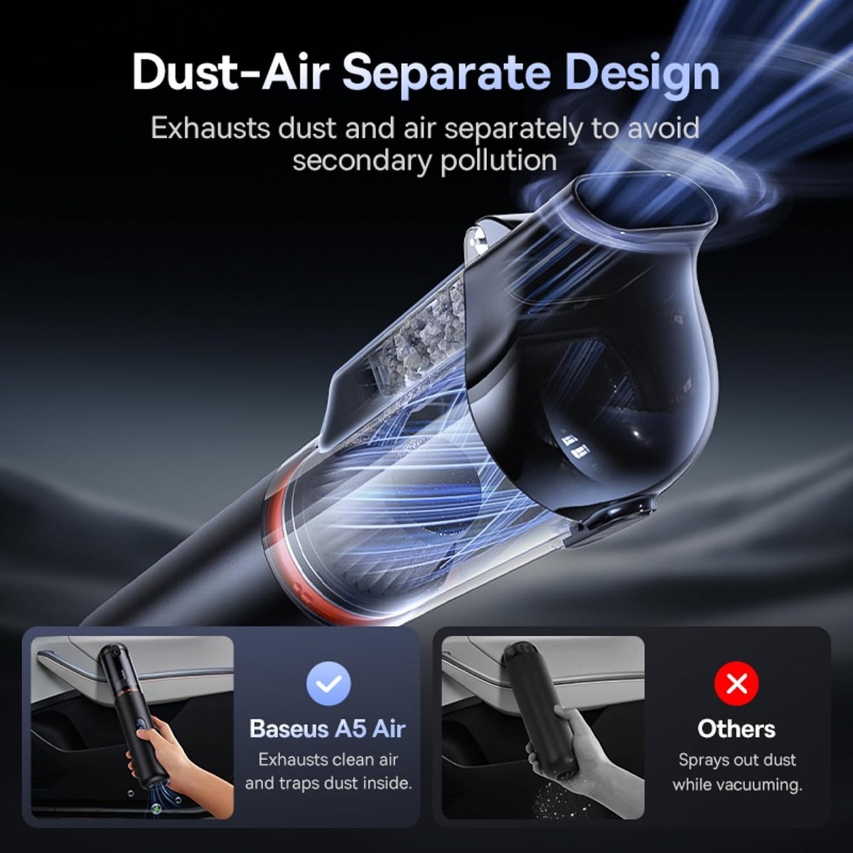 Baseus A5 Handheld Vacuum Cleaner, 16000Pa Cordless Suction, 130W Brushless Motor, 7500mAh Battery, USB-C Charging, HEPA Filter, for Car, Home, Office (Black) — 16000Pa-A5 — Black