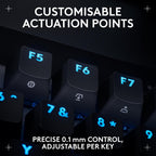 Logitech G PRO X TKL RAPID Wired Gaming Keyboard — Black