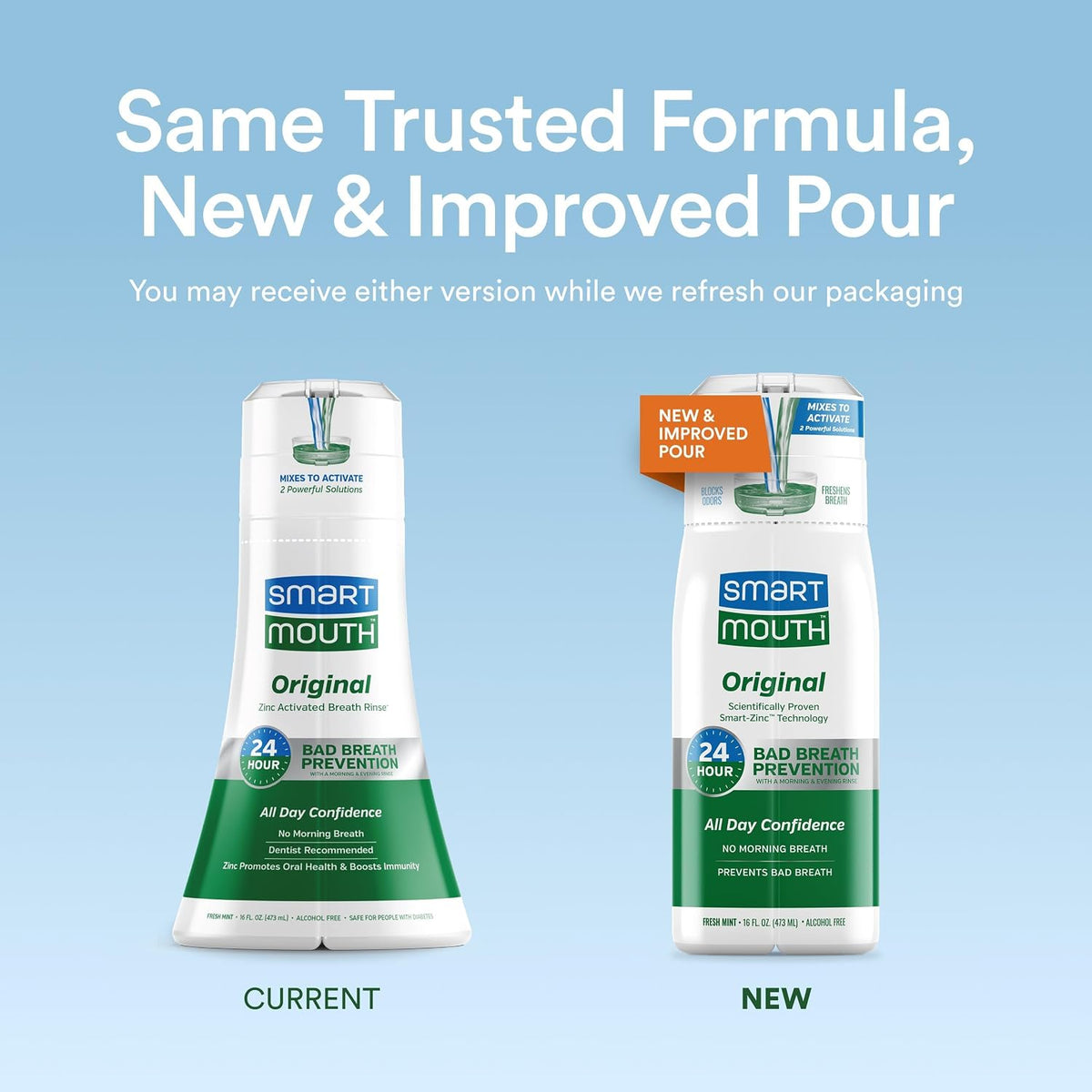SmartMouth Original Zinc Activated Mouthwash, Fresh Mint, 16 fl oz, 2-Pack — additional product view 2