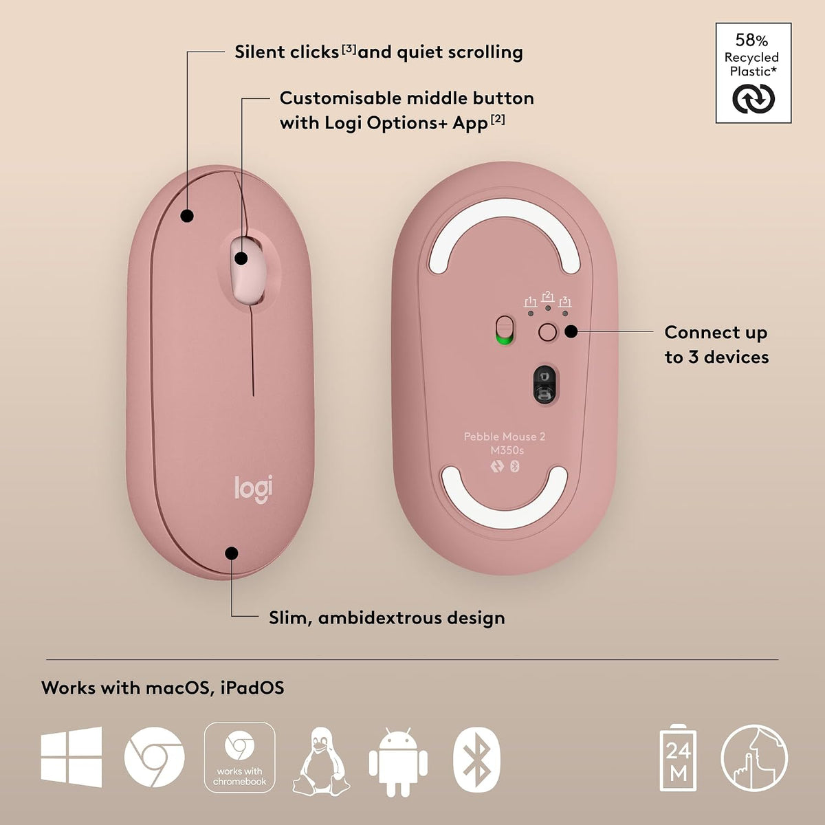 Logitech M350S Wireless Mouse — Rose
