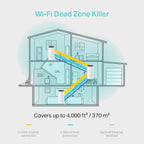 TP-Link Whole Home Mesh Wi-Fi System, Deco M4 AC1200 (3Pack)