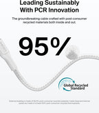 Belkin Eco Braided USB-C to USB-C Cable (1M, 240W) - Soft, Flexible Fast-Charging Cable, Type C Charger Cord for iPhone 16, Galaxy S25, Pixel 9, MacBook, iPad Pro, & More - White (USB 2.0)