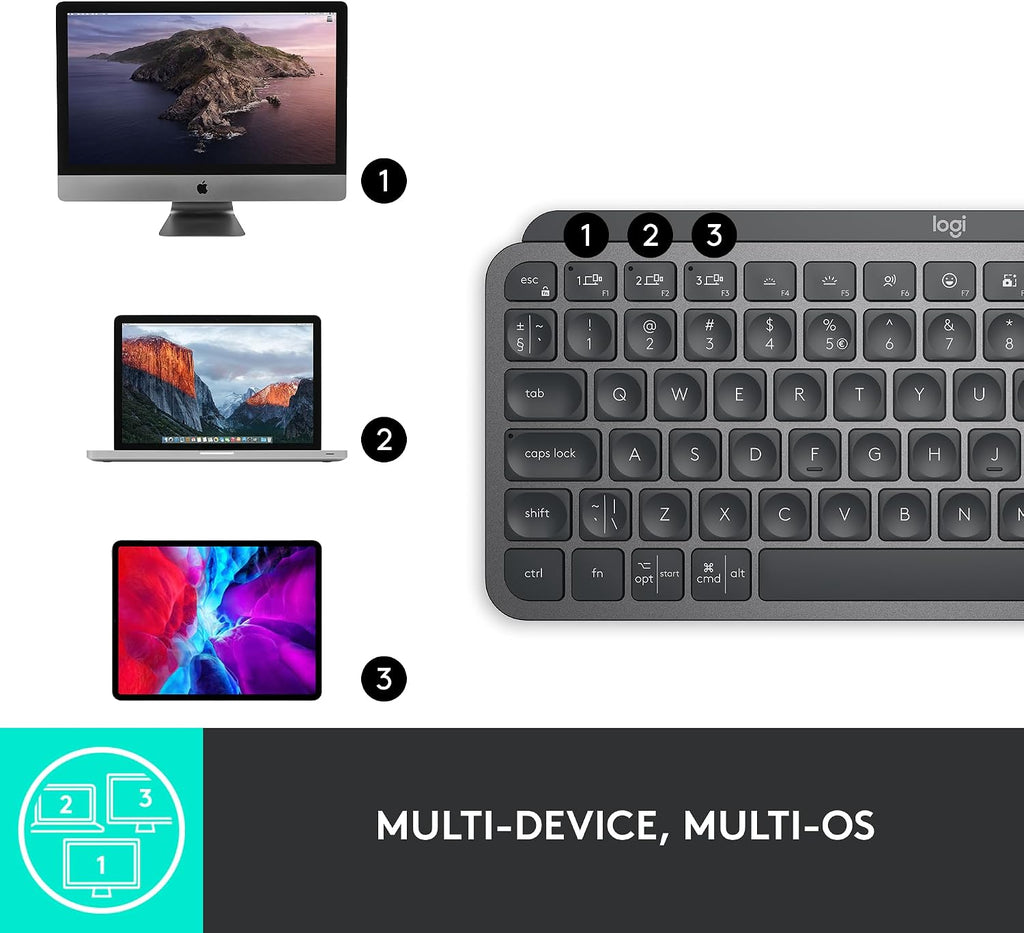 Logitech MX Keys Mini Keyboard — Graphite