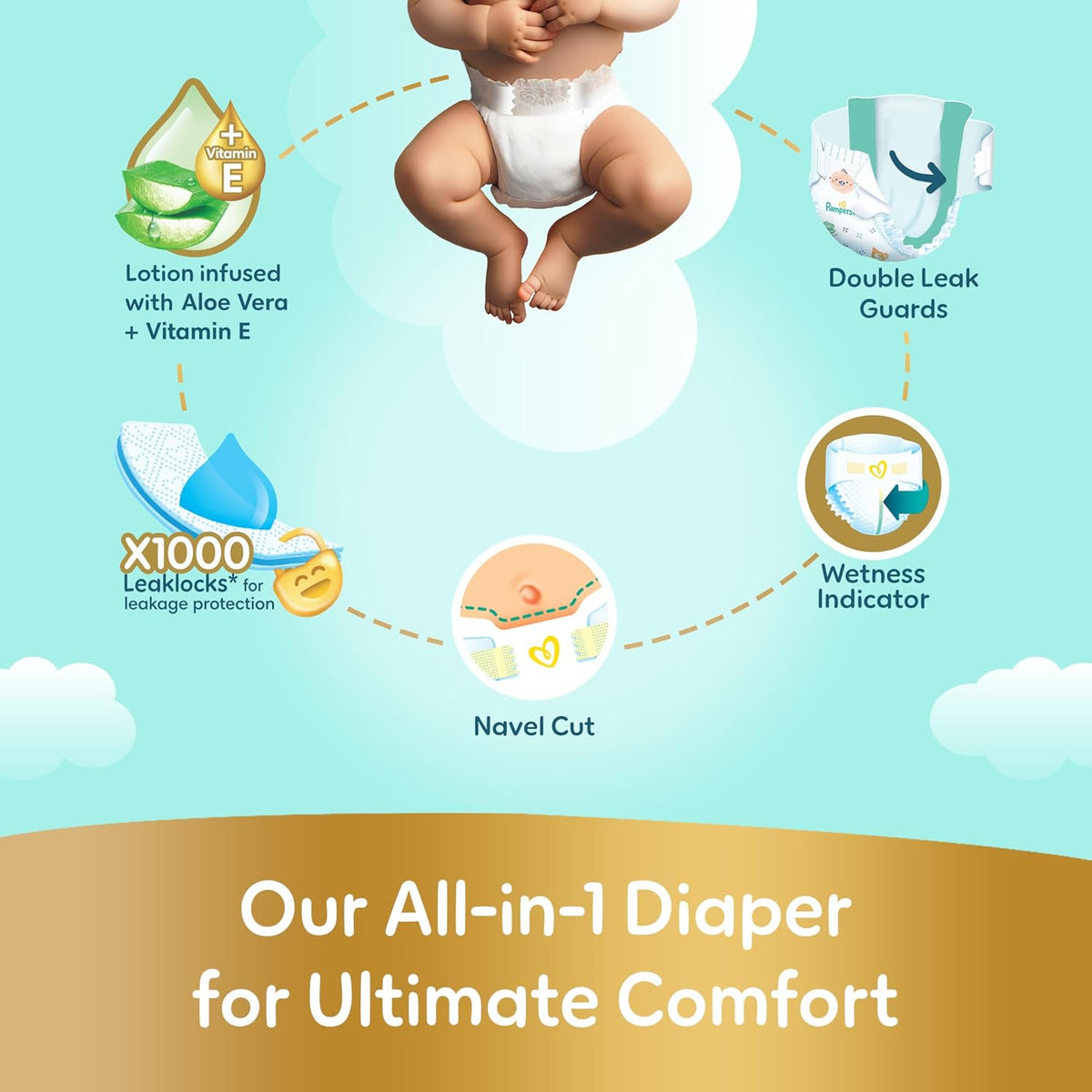 Pampers Ultimate Comfort Premium Taped Diapers 3-8kg Size 2 GP 168 Count