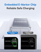 Baseus Digital Display USB-C to USB-C Cable 100W — 2m — Black