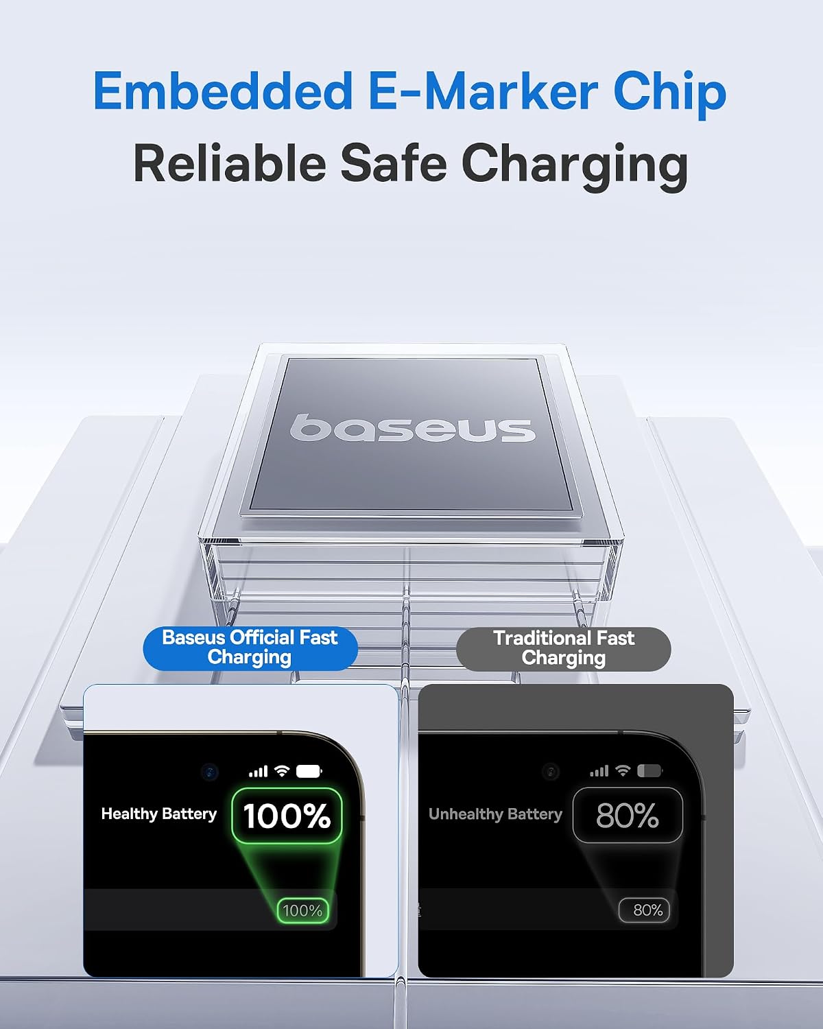 Baseus Digital Display USB-C to USB-C Cable 100W — 2m — Black