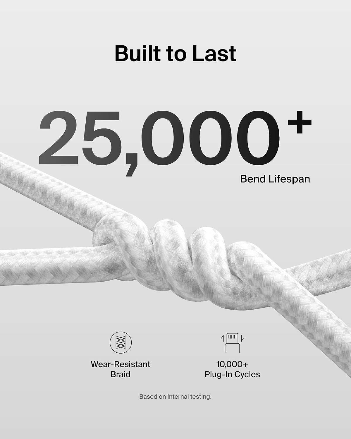 Belkin 2-Pack Braided USB-C to USB-C Cable 5ft 240W - Soft, Flexible Fast-Charging Cable, Type C Charger Cord for iPhone 17 & 16 Series, Galaxy S25, Pixel 10, iPad Pro, & More - White