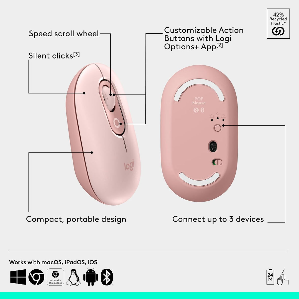Logitech POP Mouse Wireless Mouse — Pink