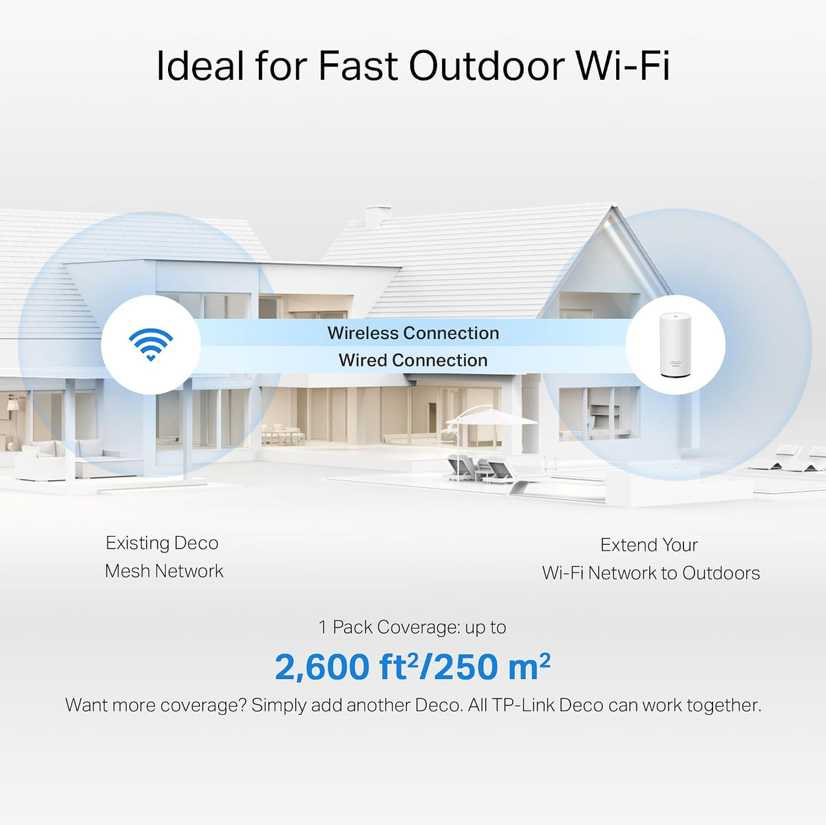 TP-Link Wi-Fi 7 Deco BE25-Outdoor Mesh WiFi BE3600Mbps, External Access Point, Dual-Band, 2 Ports 2.5Gbps, IP65, 4 Internal Antennas, Dust/Water Resistance, Pole/Wall, Alim. PoE/AC, Alexa, 1 Piece