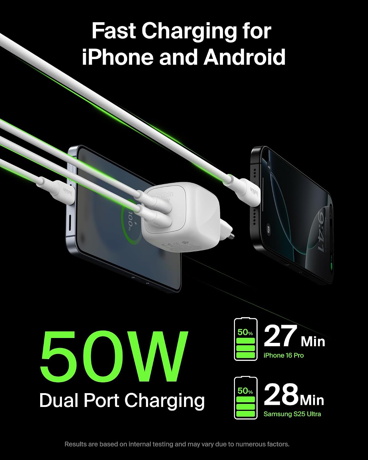 Belkin 2-Port USB-C Plug 50W, Dual-Port GaN Charger with 2x USB C Ports, Fast Charging for MacBook, iPhone 16, iPad Pro, Chromebook, Galaxy S25 Ultra, Pixel 9, etc. - Travel Essentials - White