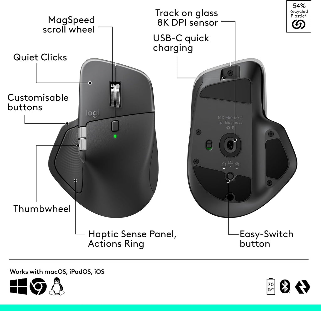 Logitech MX Keys S and MX Master 4 Combo — Graphite