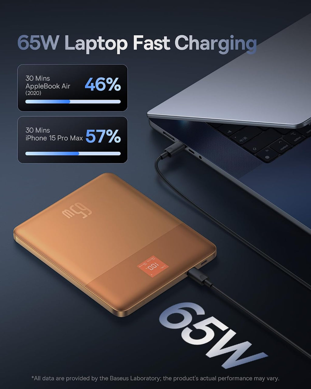 Baseus Blade 2 Laptop Power Bank 12000mAh 65W — Orange