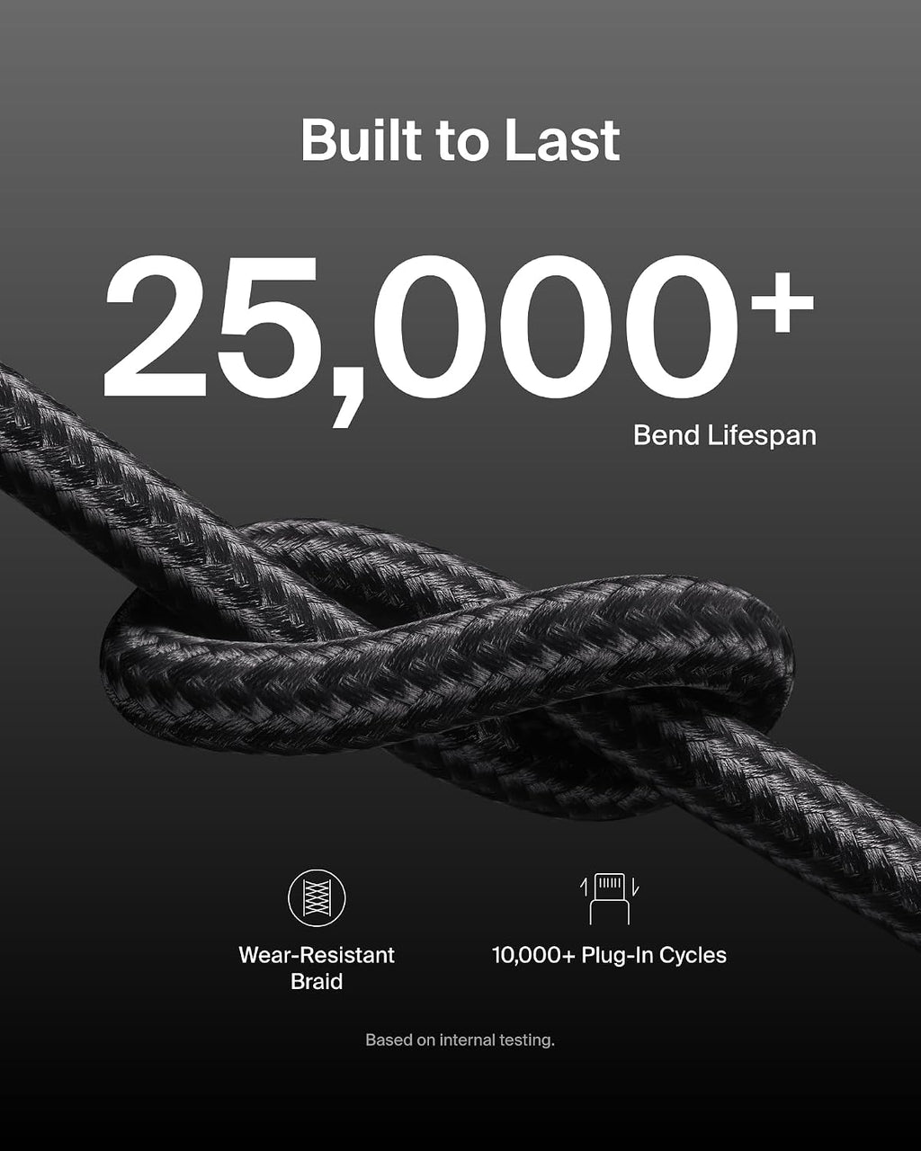 Belkin 2-Pack Braided USB-C Cable with Lightning Connector 5ft - Soft, Flexible Fast-Charging Cable, Lightning Charger Cord for iPhone 14 & Earlier Series, iPad 9th Gen, & AirPods - Black