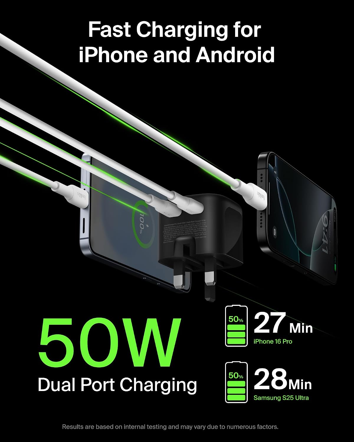 Belkin 2-Port USB-C Plug 50W, Dual-Port GaN Charger with 2x USB C Ports, Fast Charging for MacBook, iPhone 17, iPad Pro, Chromebook, Galaxy S25 Ultra, Pixel 10, etc. - Travel Essentials - Black