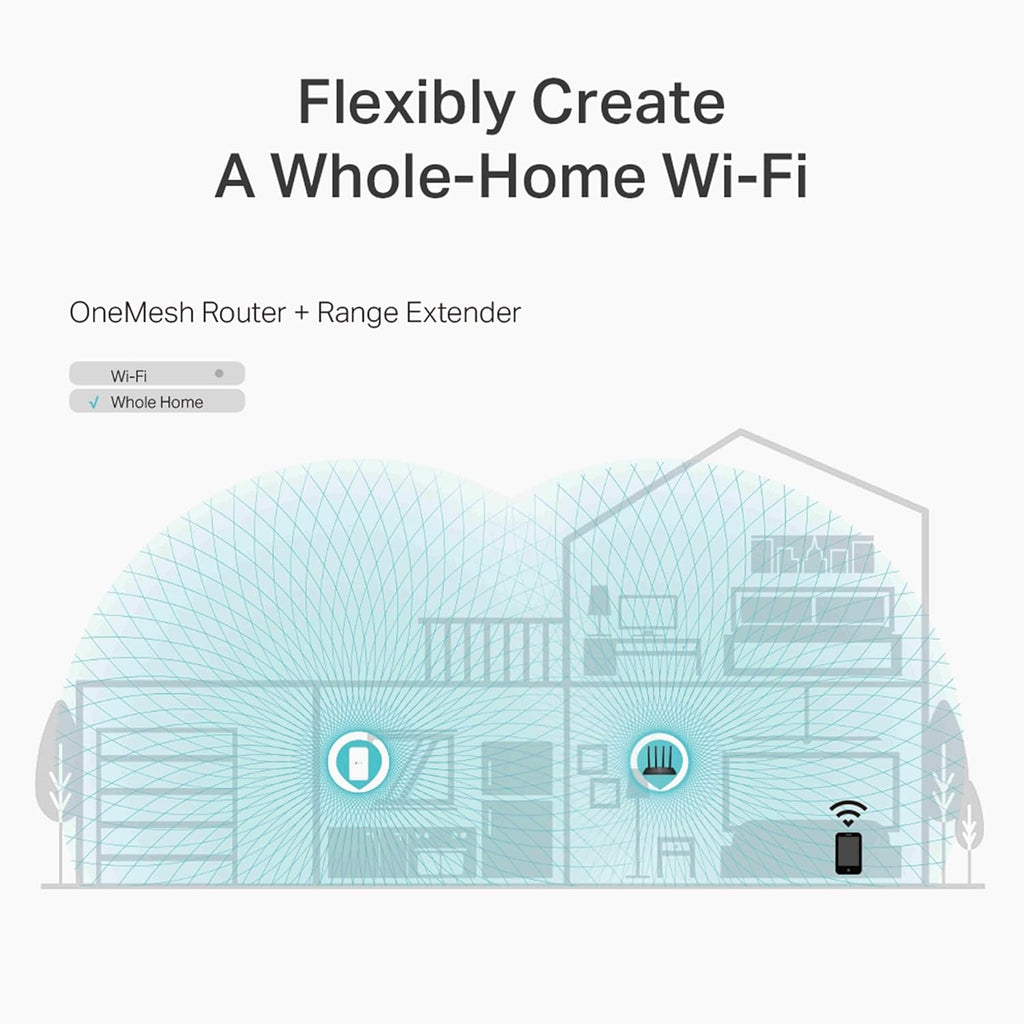 Tp-Link Ac1200 Wireless Mu Mimo Gigabit Router Archer C6