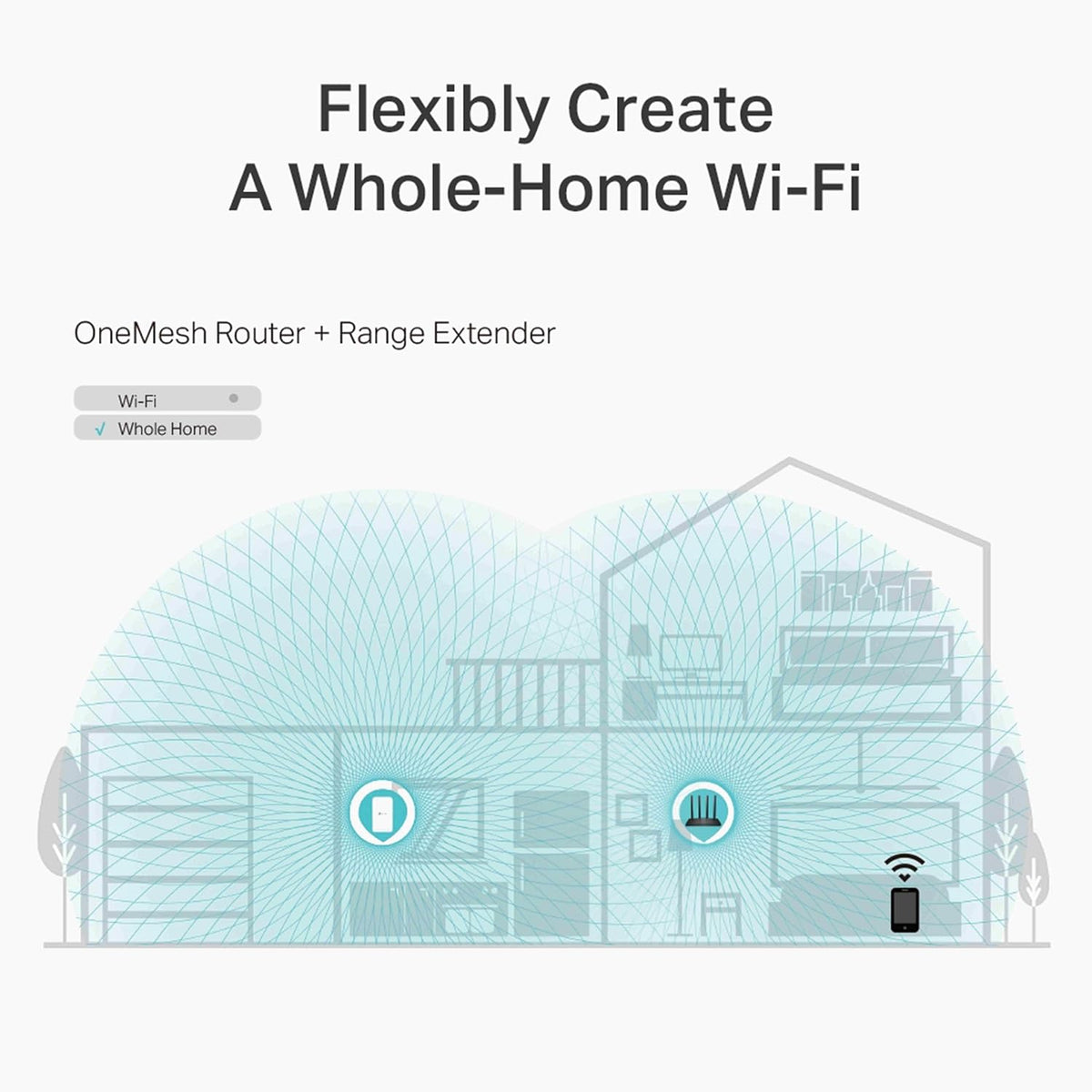 Tp-Link Ac1200 Wireless Mu Mimo Gigabit Router Archer C6