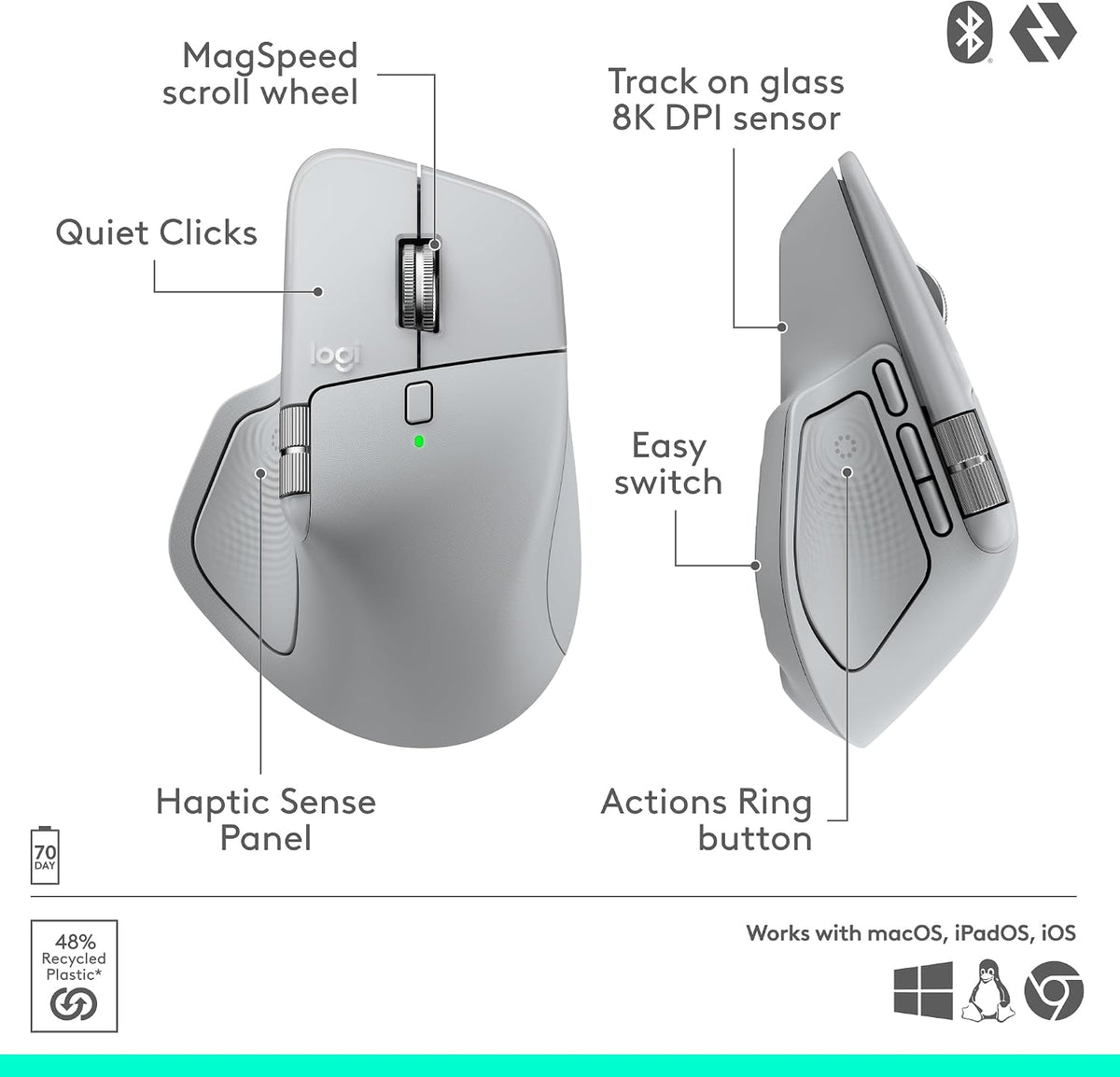 Logitech MX Master 4 Wireless Mouse — Pale Grey