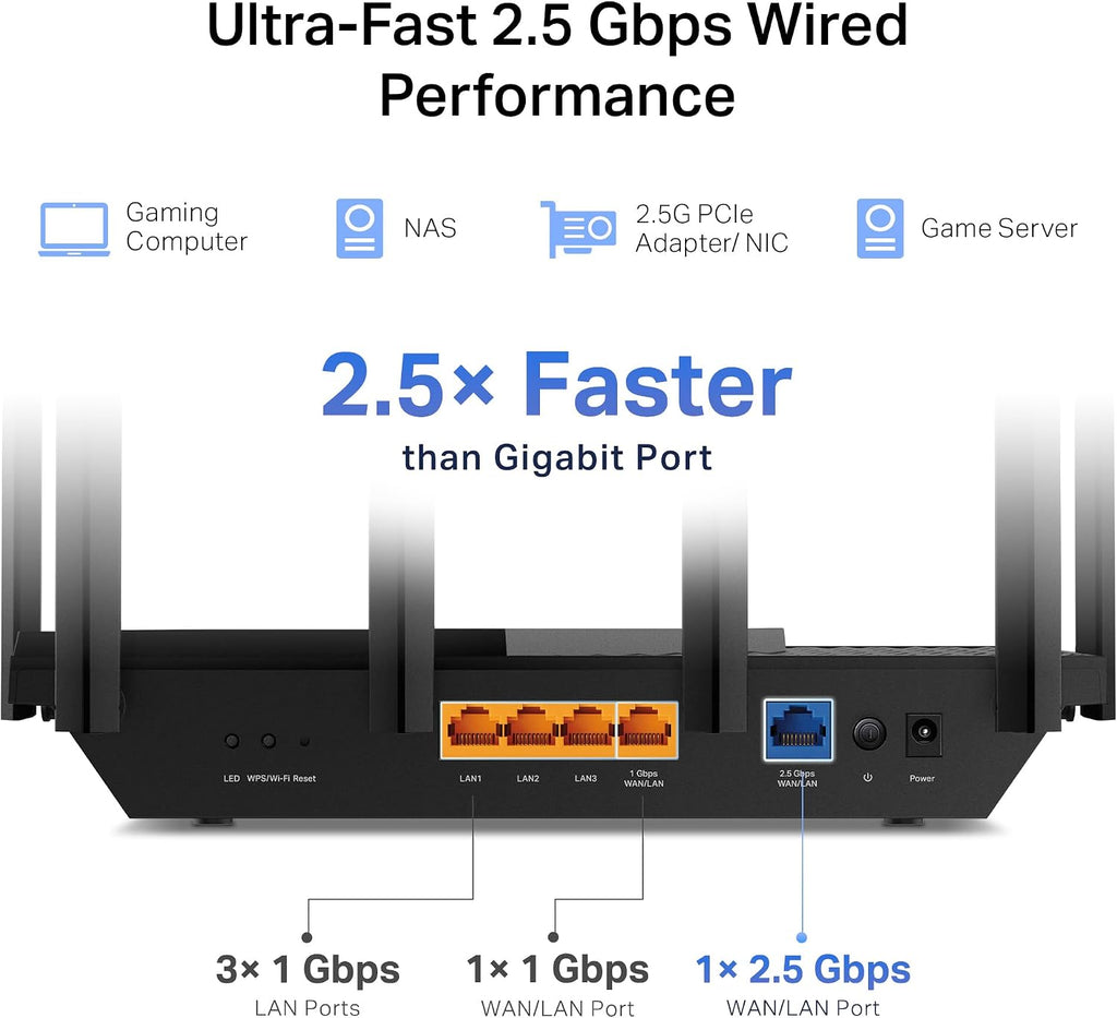 TP-Link AXE5400 Tri-Band WiFi 6E Router (Archer AXE75)- Gigabit Wireless Internet Router, ax Router for Gaming, VPN Router, OneMesh, WPA3