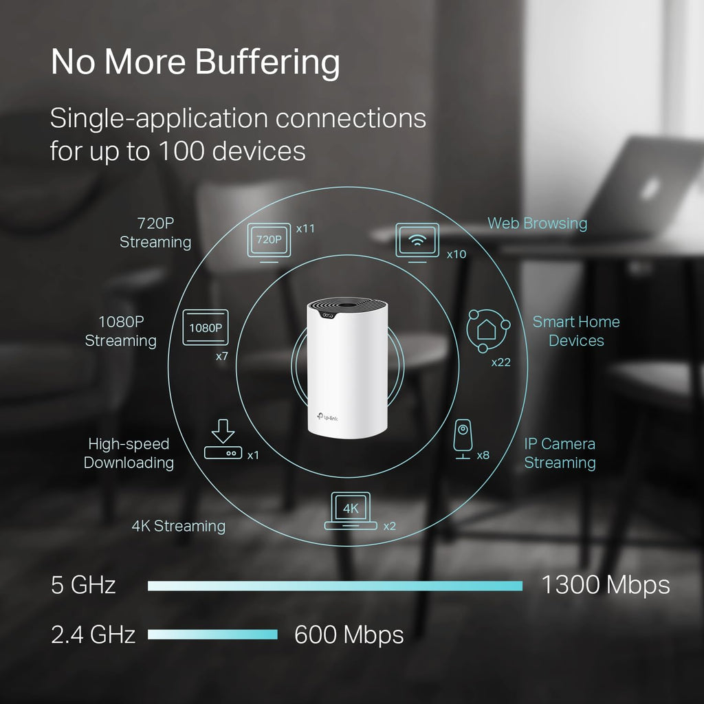 TP-Link Deco Whole Home Mesh WiFi System (Deco S4) – Up to 2,000 Sq.ft. Coverage, AC1900 WiFi Router/Extender Replacement, Gigabit Ports, 1-Pack