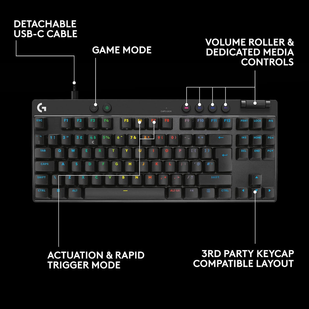 Logitech G PRO X TKL RAPID Wired Gaming Keyboard — Black