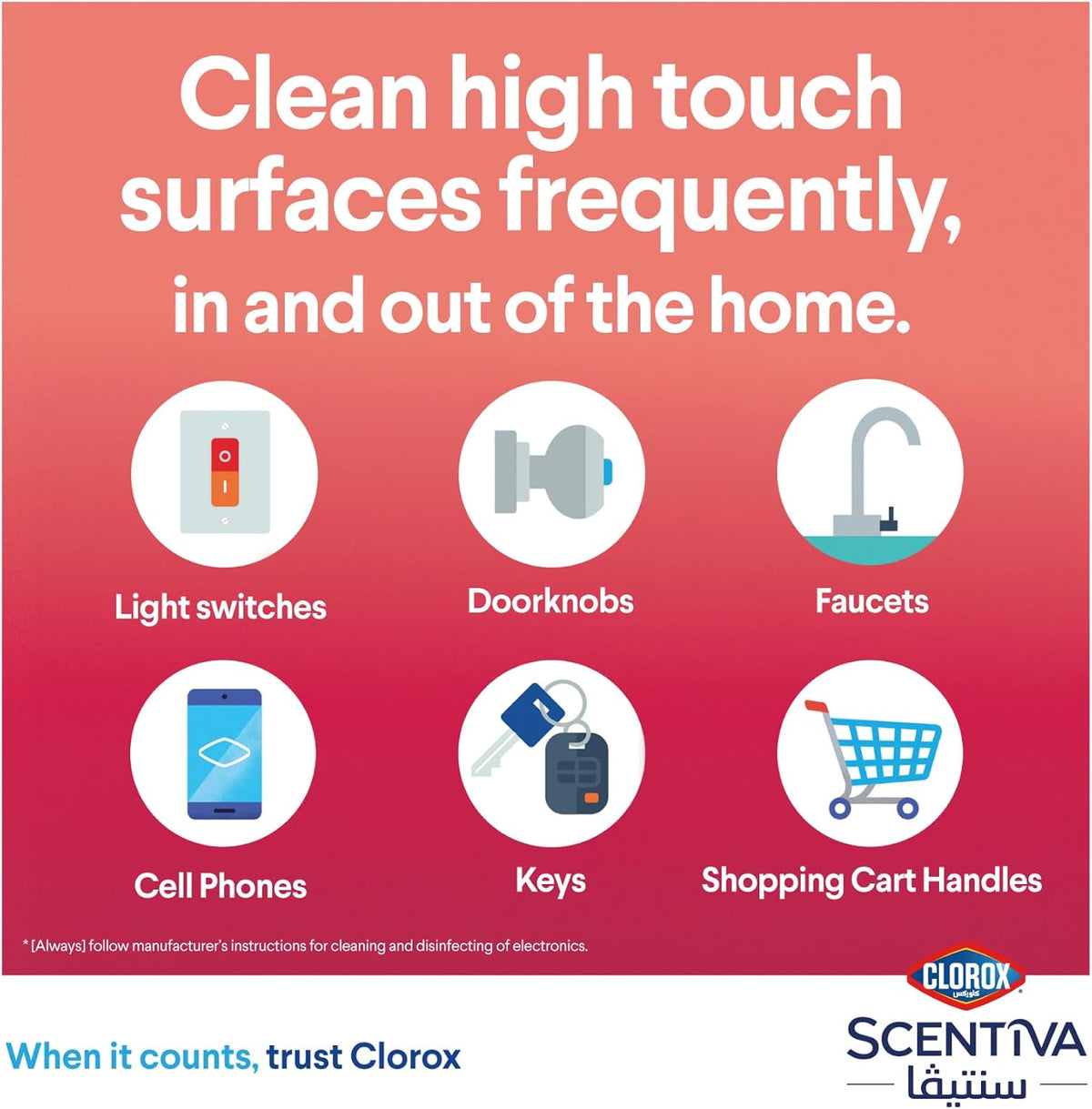 Clorox Scentiva Disinfecting Wipes Grapefruit & Orange Blossom, 75 Wet Wipes — additional view 6
